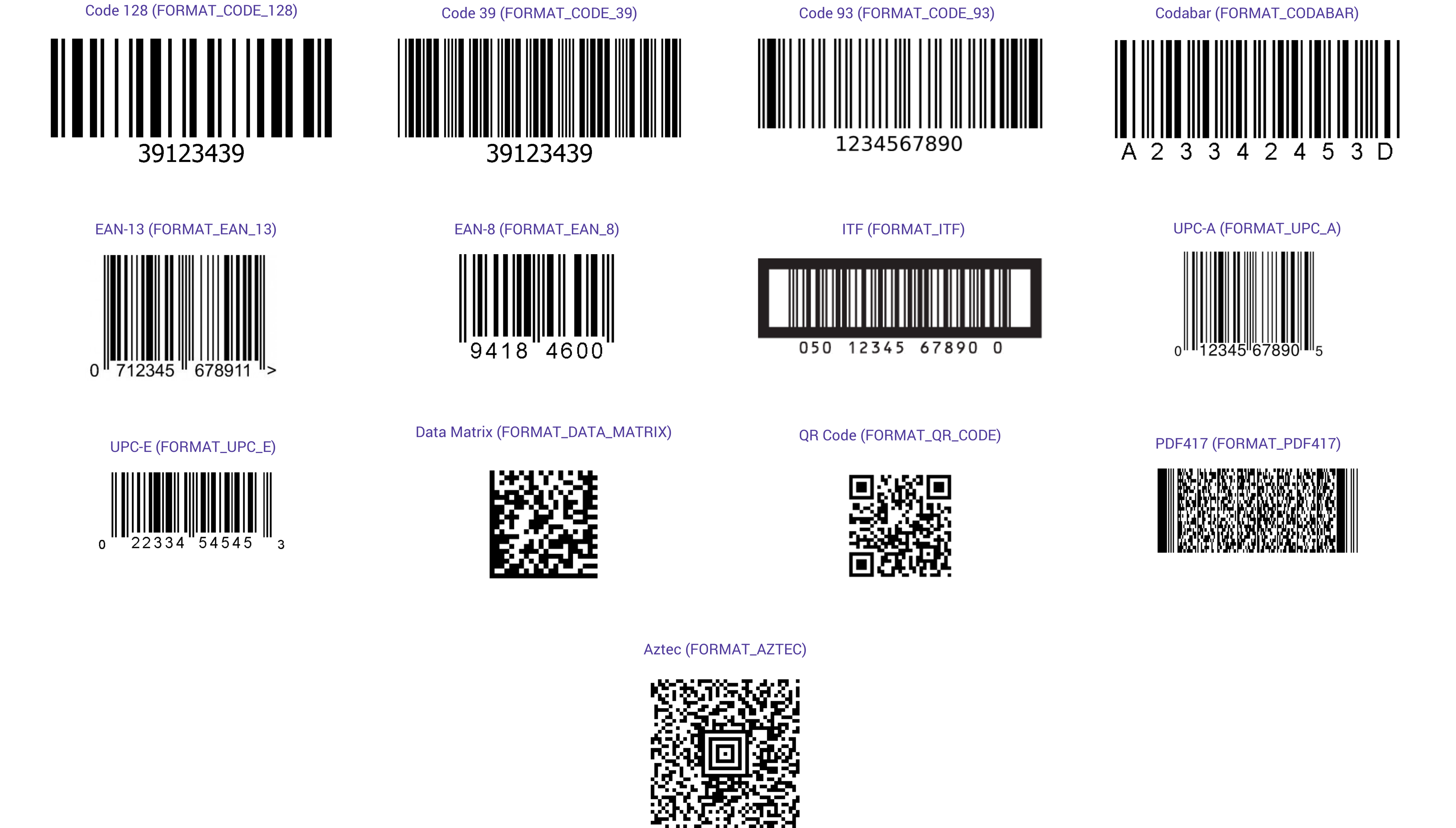 types of barcodes and examples